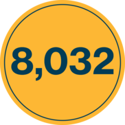 Spotlight featuring the number 8,032.