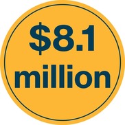 8.1 million dollar circle graphic