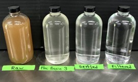 WATER Filtration Jars