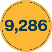 9,286 graphic data spotlight