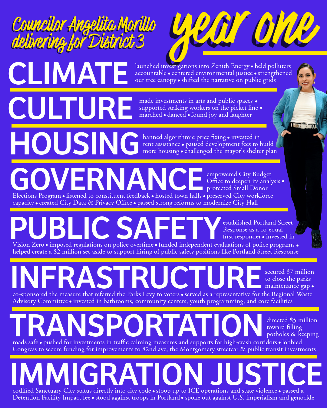 2025 accomplishments