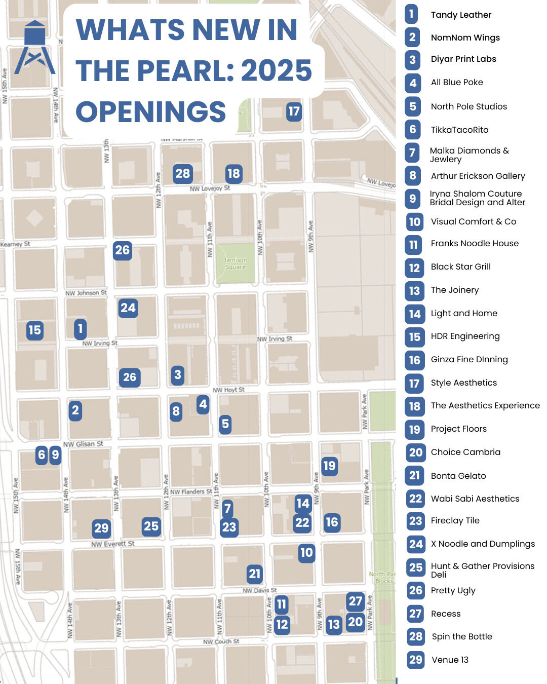 Pearl District Openings