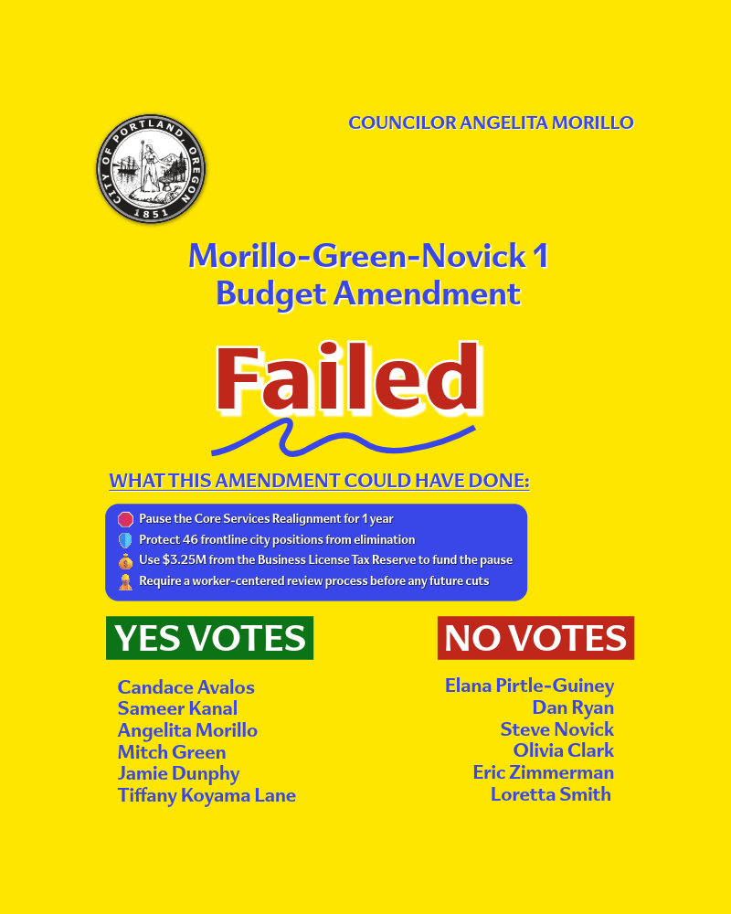 Failed amendment 5
