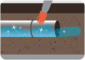 Water - M&C toolkit - pipe sanitation