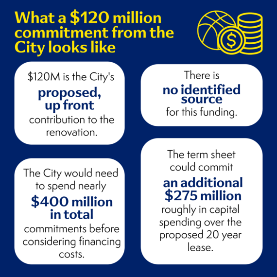 what the 120 million would mean for portland finances