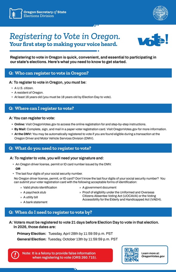 2026 Registering to Vote in Oregon