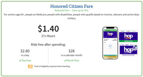 honored citizen fare graphic