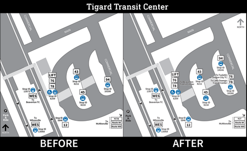 Tigard Transit Center map