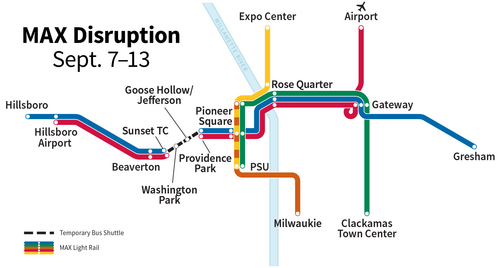 Map showing the service disruption on MAX between Sunset Transit Center and Providence Park MAX Station, Sept. 7-13