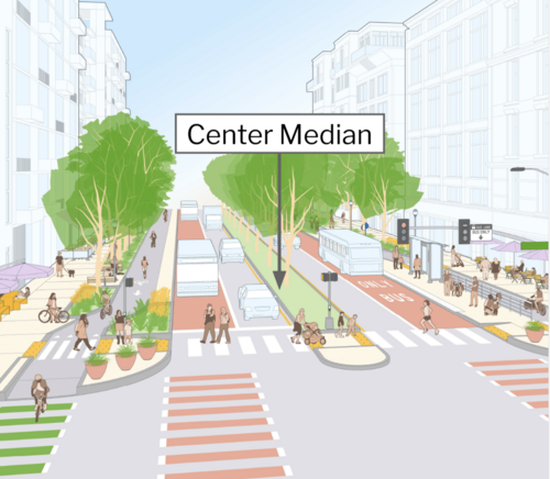 City street design featuring a center median with trees