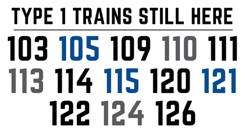 Train numbers 103, 105, 109, 110, 111, 113, 114, 115, 120, 121, 122, 124, 126