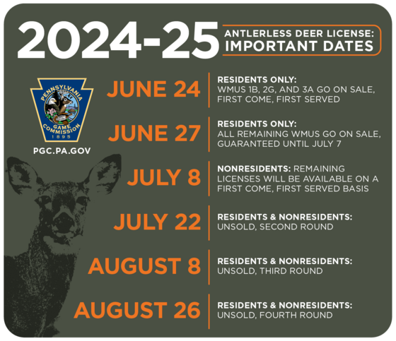 Antlerless License Schedule 