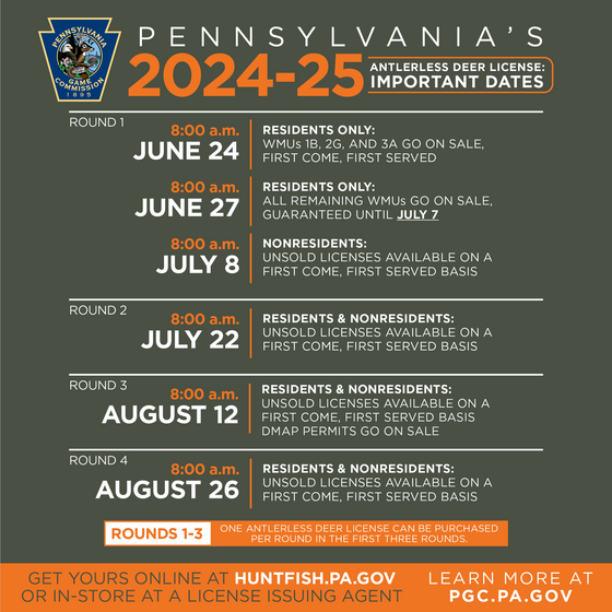 Correction to Nonresident Antlerless License Date
