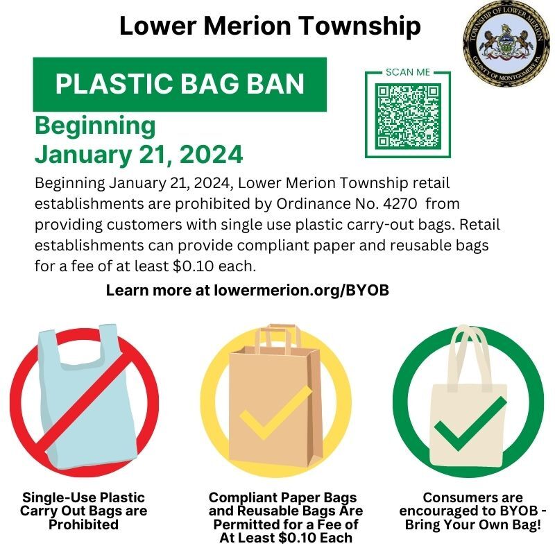 Single Use Plastics Ordinance