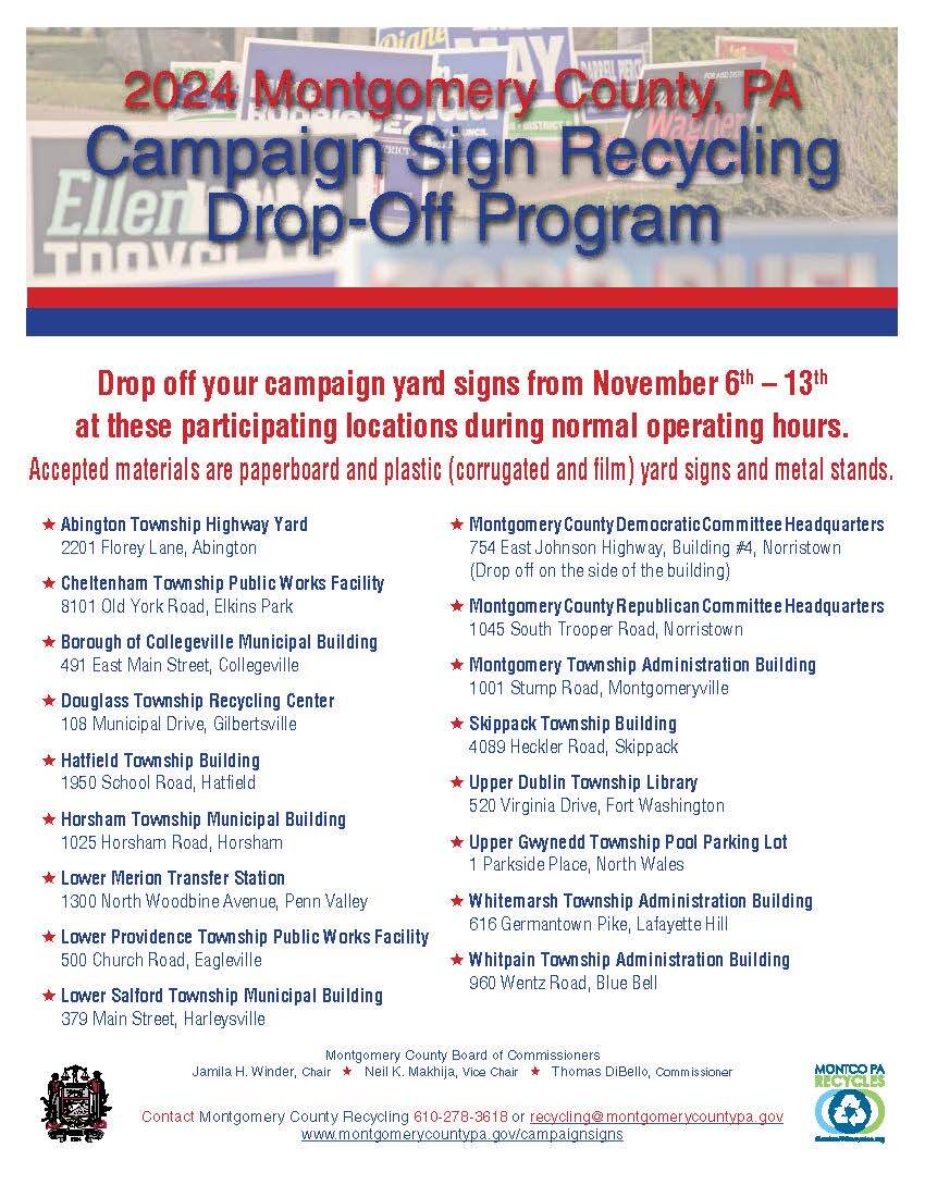 sign recycling