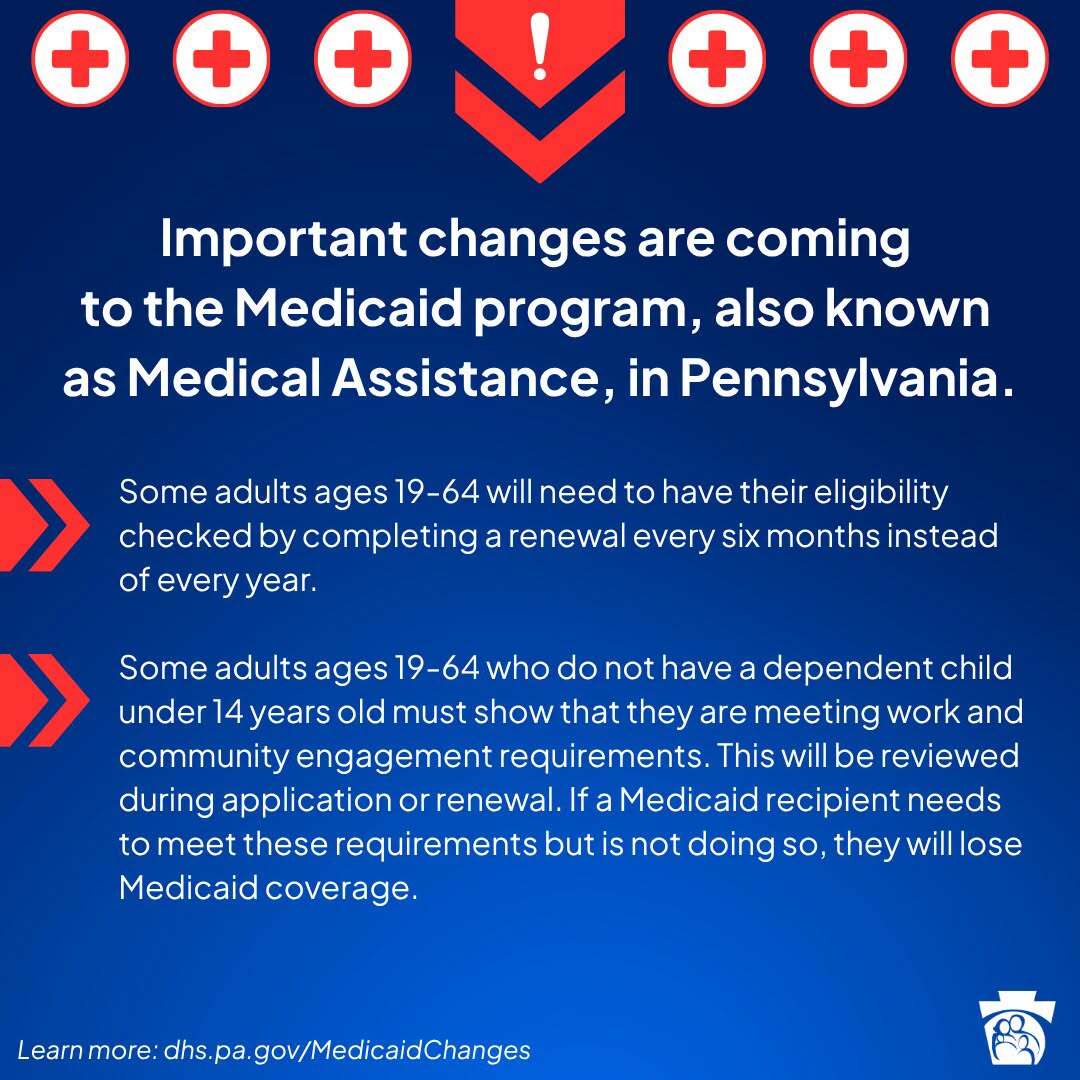 medicare