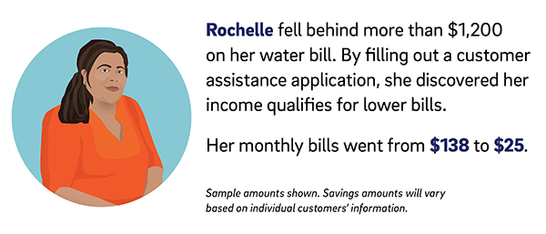 Rochelle Savings