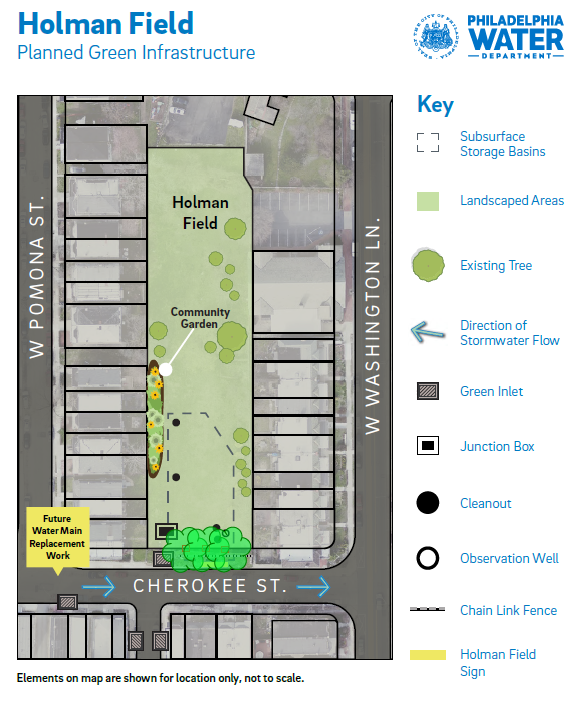 Construction alert! Water Dept. GSI project starting at Holman Field