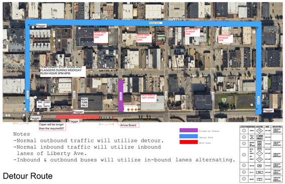Detour Liberty Ave