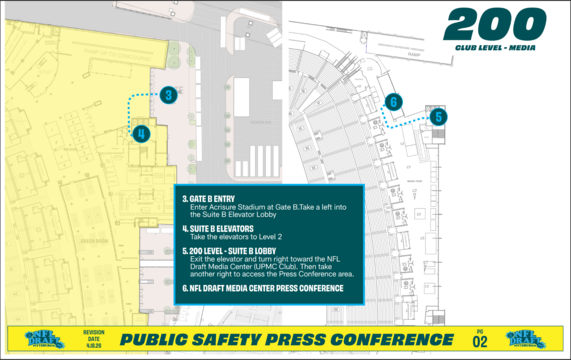Press Conference Wayfinding Map