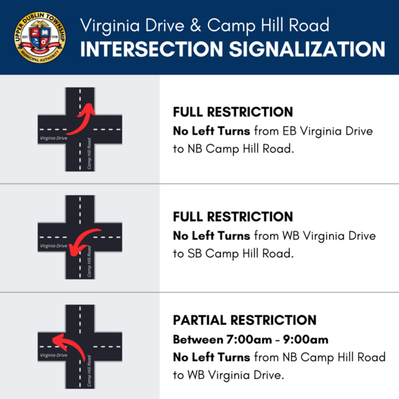 Traffic Signal Update Virginia Drive & Camp Hill Road