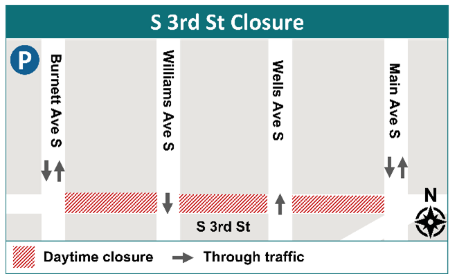 S 3rd closure map