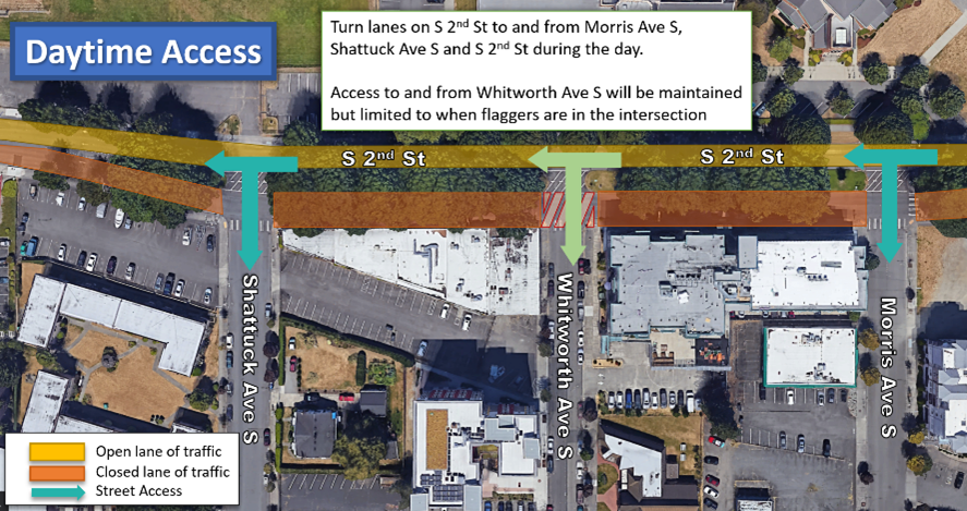 Whitworth Ave S will be closed at S 2nd St at night  and will need to be accessed from 3rd Street. 