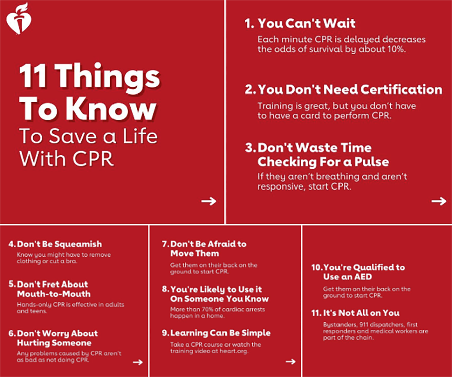 February is American Heart Month