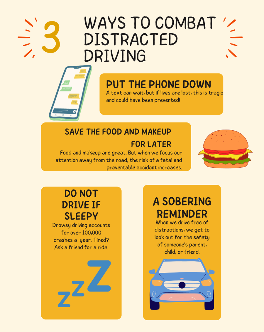 Distracted Driver Month