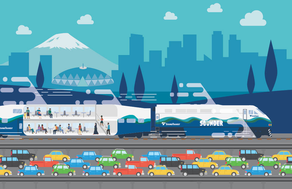 Sound Transit survey for Sounder S Train use
