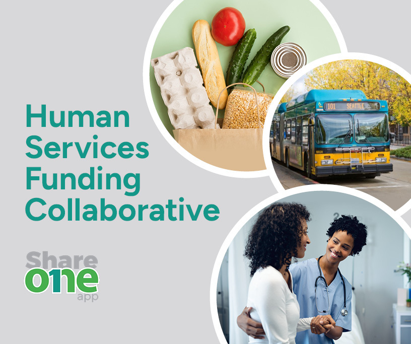 Human Services Funding Collaboration 