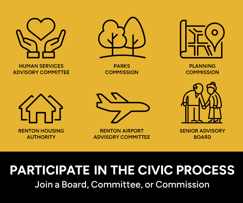 Boards, Commission, and Committee openings