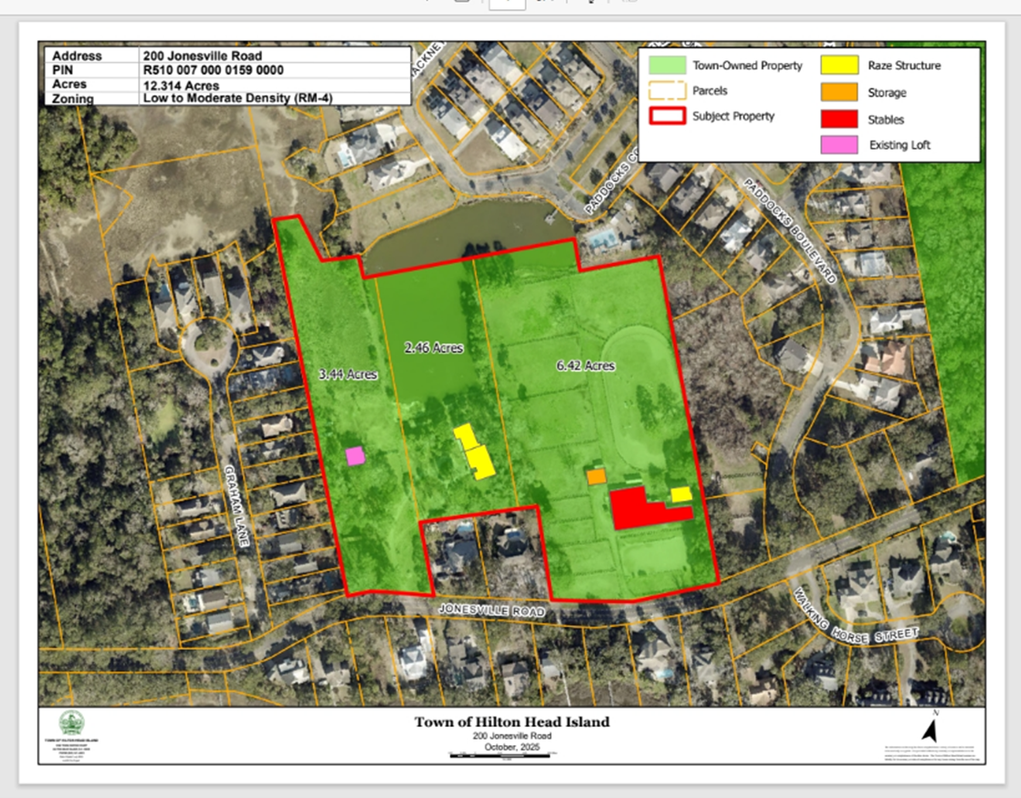 Jonesville stables property