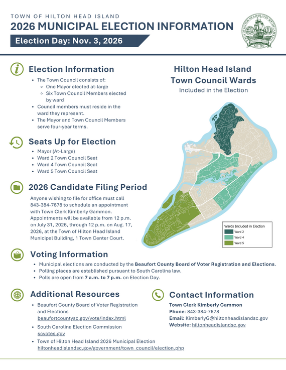 Municipal Election Period