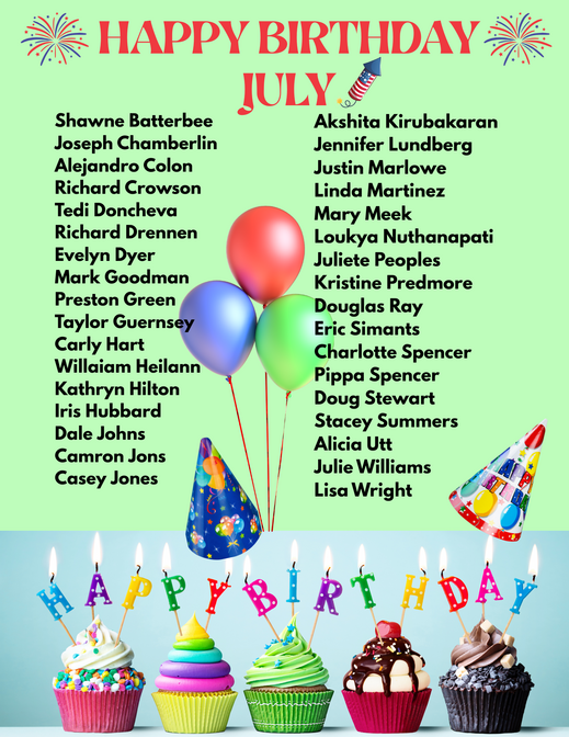 happy birth july