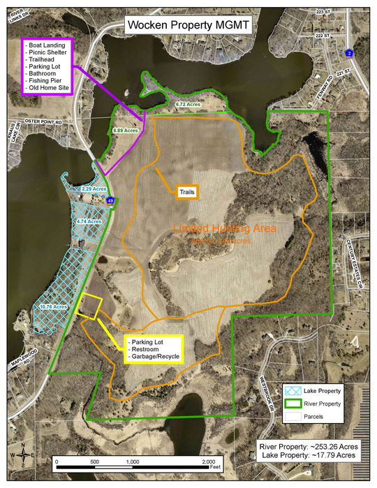 concept map of future park