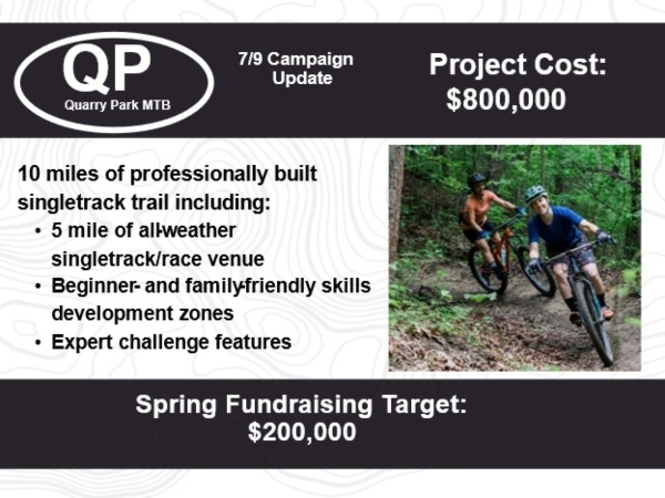 Logo for a spring fundraiser