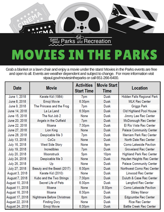 Movies in the Parks