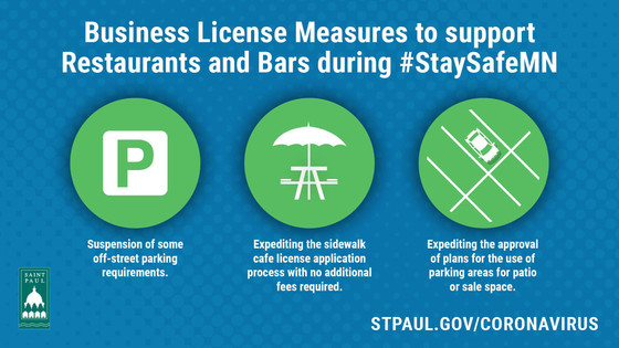 Business Licensing Measure