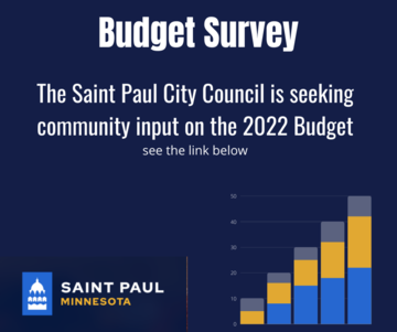 2022 Budget Survey