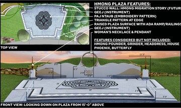Hmong Plaza Design