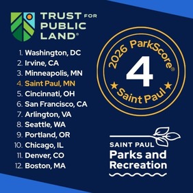 parkscore