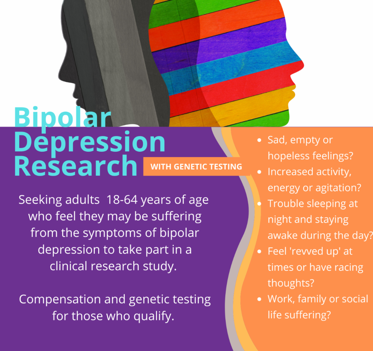 Free Testing for Bipolar Depression