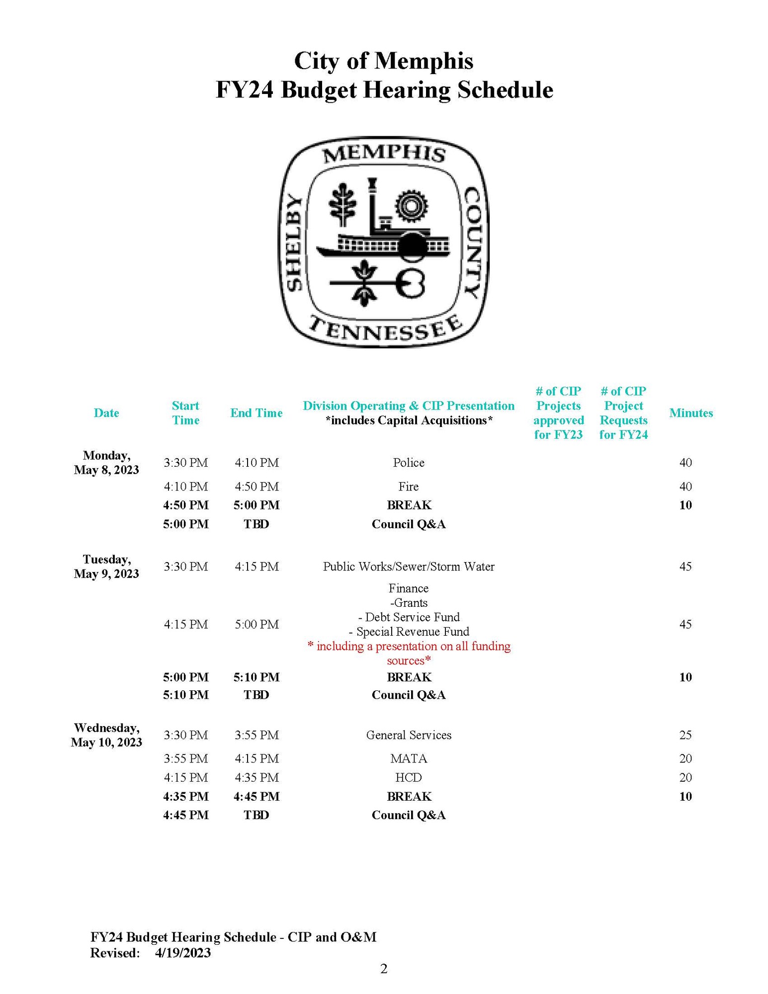 memphis-city-council-2023-budget-hearing-schedule
