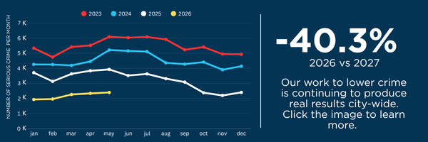 Crime reductions