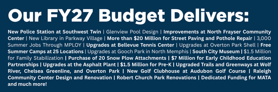 budget
