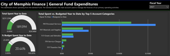 finance tracker image