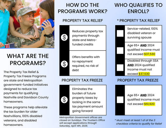 2025 Tax Relief & Freeze Brochure Inside