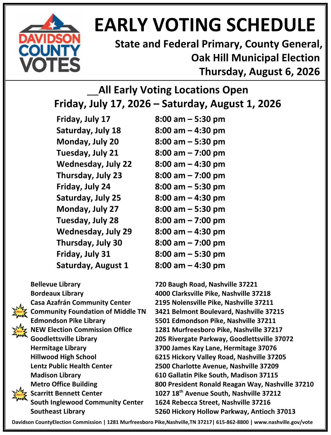 Voting Locations