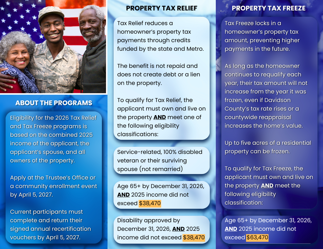 Granicus Inside 2026 Brochure